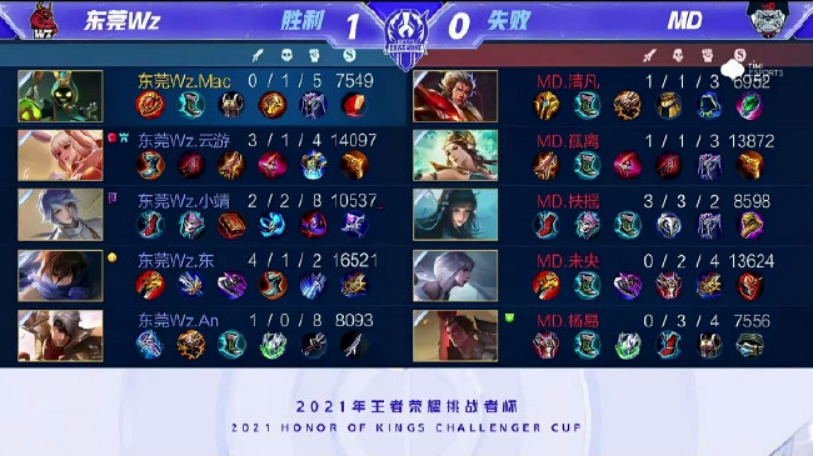 比赛添加了
