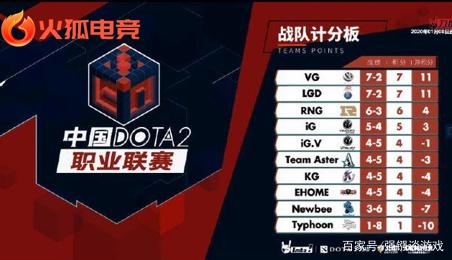 每一位观众