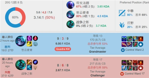 篤定自身的 篤定自身的