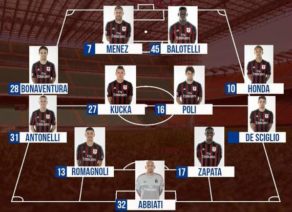 最大产出 最大产出