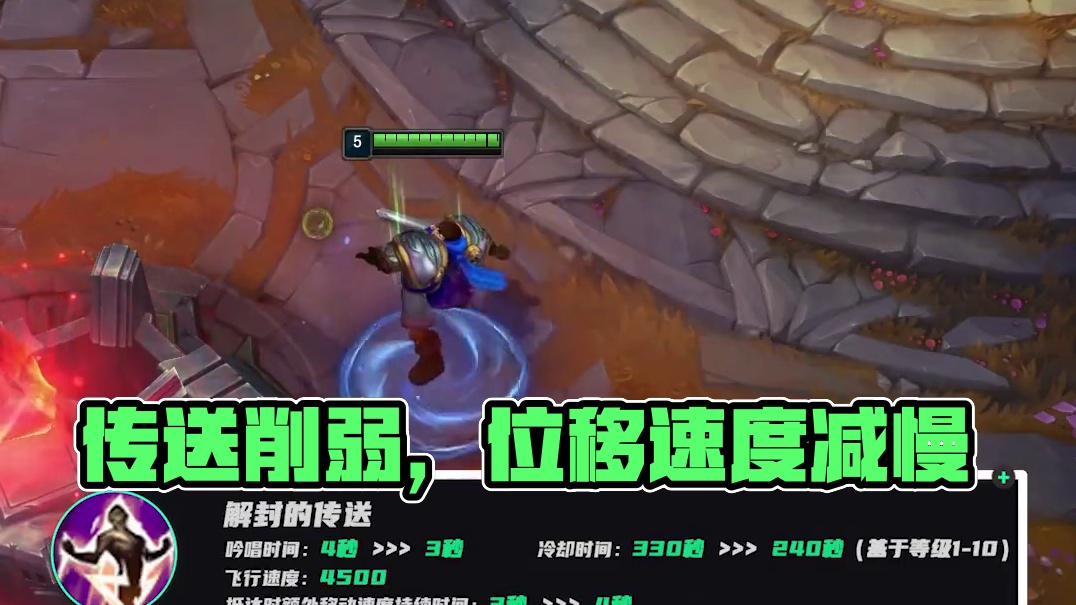 萨博尼斯的 萨博尼斯的