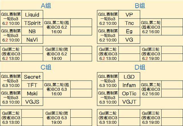 级反野